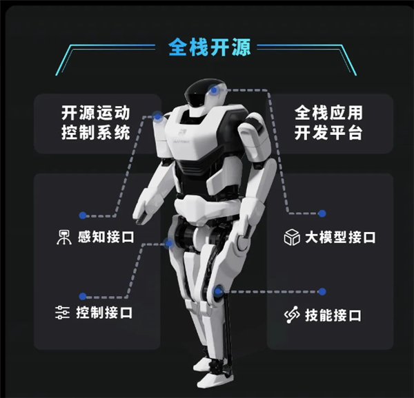 能跳能走！国内首款开源鸿蒙人形机器人通过兼容性测评