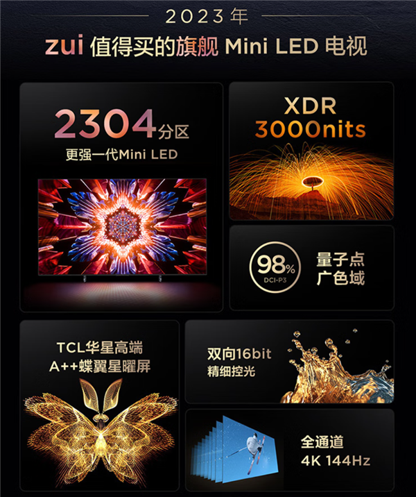 与小米同价!TCL85英寸Mini LED电视上架:2304分区+3000nits亮度