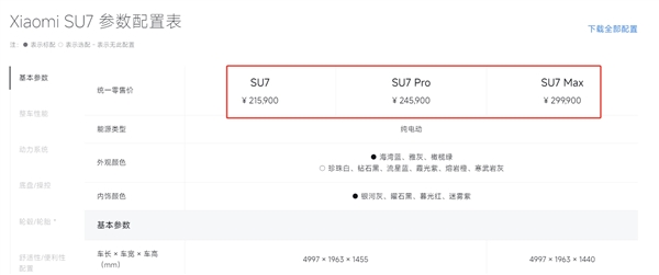 特斯拉中国全系降价1.4万：Model 3起步价已低于小米SU7 Pro