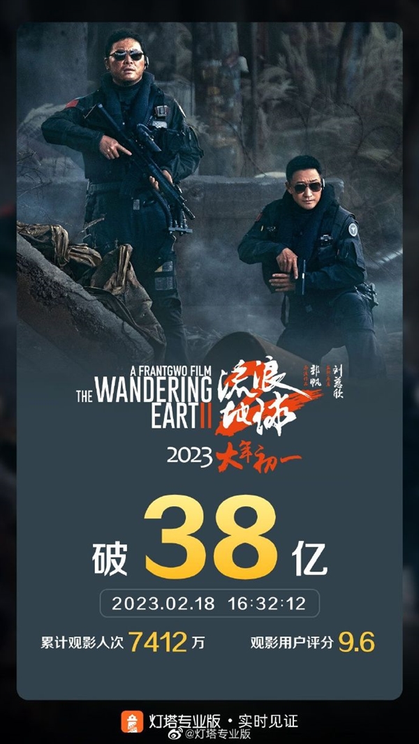 冲击40亿有望!《流浪地球2》累计票房已超38亿