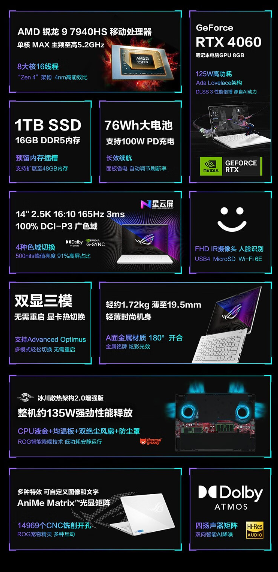 10999元 华硕ROG幻14 2023游戏本上架:首发锐龙9 7940HS