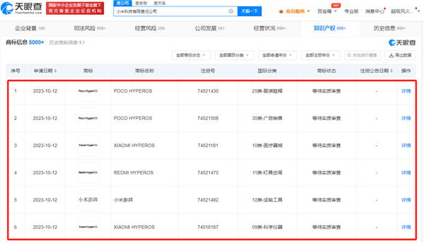 小米申请多个HyperOS商标：Redmi、POCO子品牌有望全系升级澎湃OS