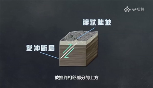 过去几亿年 月亮变“瘦了”约50米:地球呢?