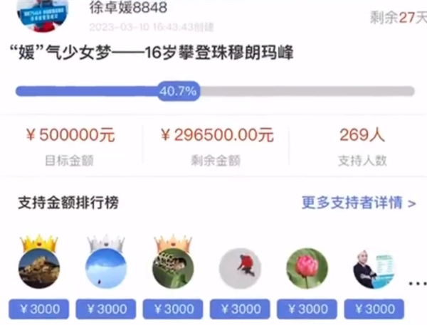 16岁女孩将挑战珠峰 父亲众筹50万 回应来了：女儿想法