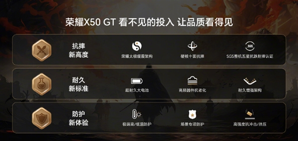 荣耀X50 GT搭载6.78寸OLED双曲屏：整机十面抗摔