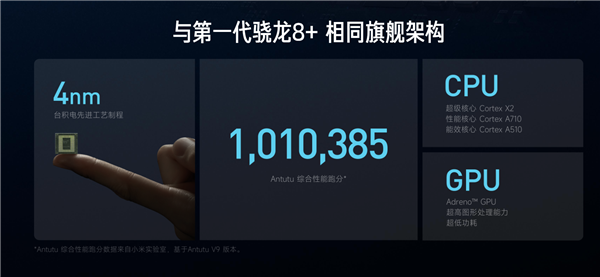 好评率近100%!Redmi Note 12 Turbo把竞品甩在后面:1TB版太受欢迎