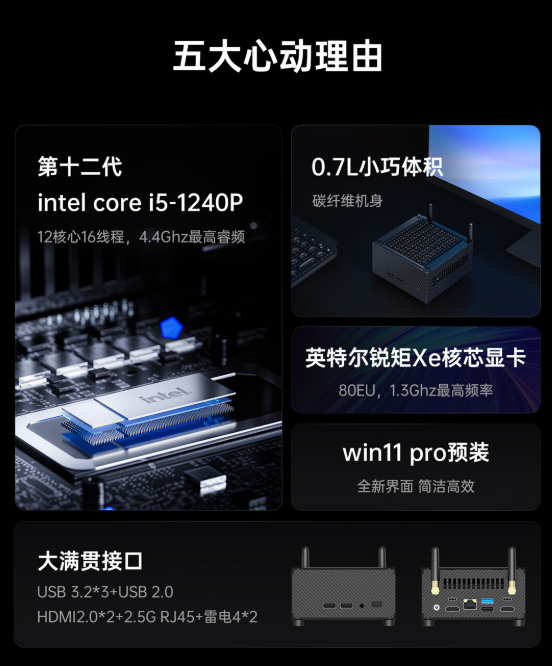 3599元 铭凡NUCG5迷你主机上架:碳纤维机身、下压式散热