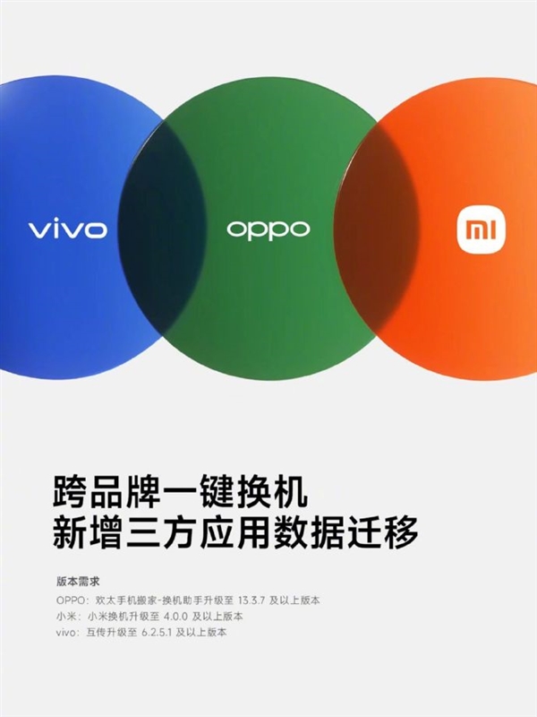 OPPO、小米、vivo联盟:跨品牌一键换机新增第三方应用迁移