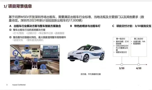 深圳将采购25万元的华为问界M5 EV当出租车?华为回应