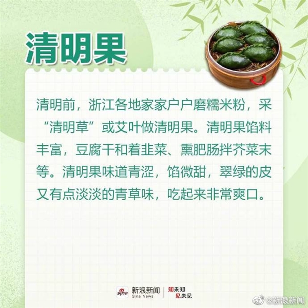 揭秘你不知道的“寒食节”：春秋时期延续至今 要吃青团、凉面