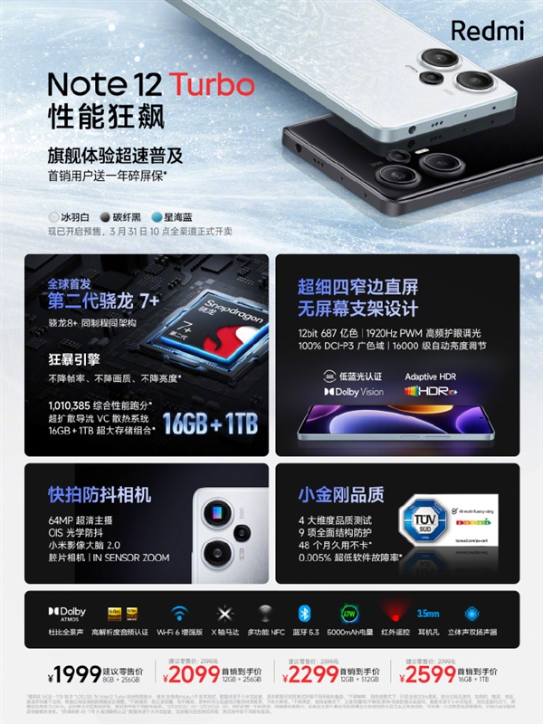 1999元起!Redmi Note 12 Turbo首销:首发第二代骁龙7+、48个月不卡