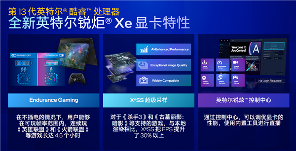 Intel 13代酷睿移动版正式发布：24核心5.6GHz！一性能暴涨79％