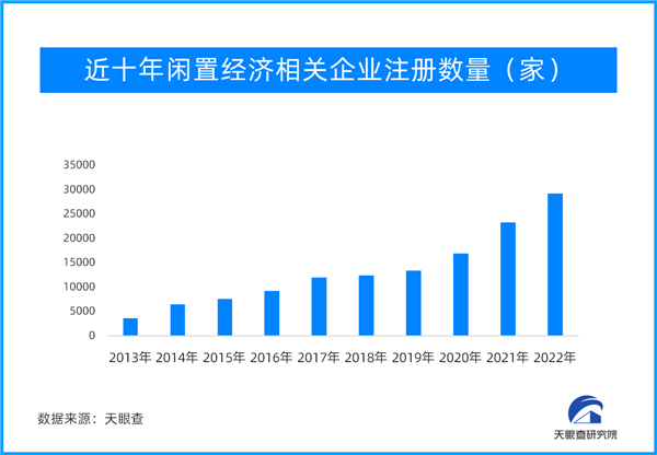 手机创史上最大降幅 回收成香饽饽:“暴利”超乎想象