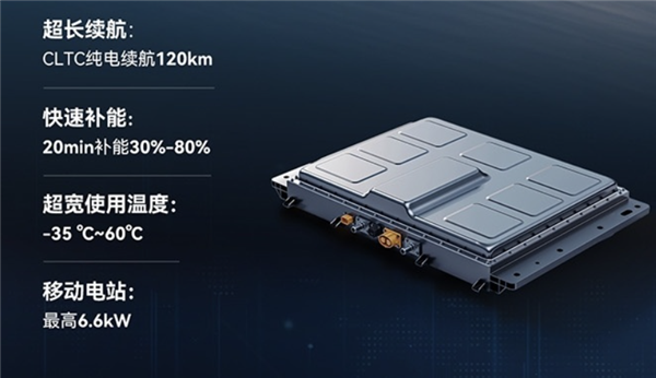 12.99万起叫板比亚迪宋PLUS 奇瑞风云T9上市：全系1.5T高热发动机