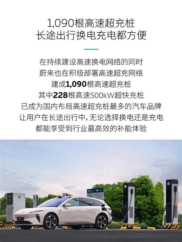 中国市场第一！蔚来汽车自建充电桩已超20000根