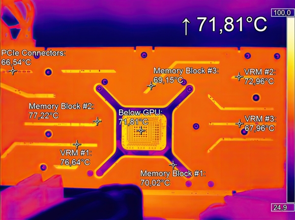 撼讯AMD RX 7900 XTX高温110℃!拆开一看 硅脂凌乱