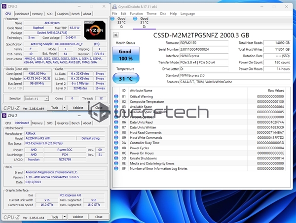 不愧妖板之王!华擎A620主板解锁PCIe 5.0:这是图啥?