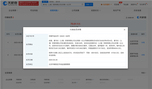 罚款30万!爱马仕不合格针织衫进价5千售1万6