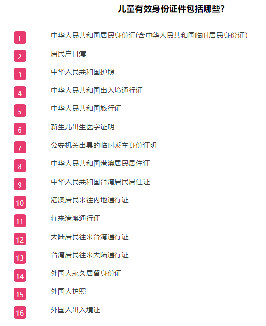 铁路新规来了：20日起儿童乘火车须带身份证件
