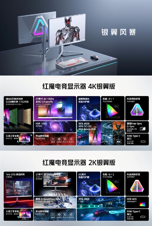 4999元 红魔电竞显示器4K银翼版发布:4K 160Hz miniLED屏