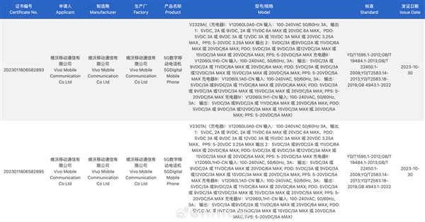 最强辨识度骁龙8 Gen3旗舰！iQOO 12系列入网：全系标配120W快充