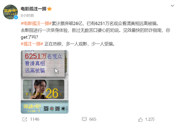 见效最快的防诈指南！《孤注一掷》总票房突破26.29亿：进入影史国产片票房榜前二十 