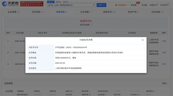 迪卡侬双11促销虚标原价被罚!网友大赞:消费者苦假促销久矣