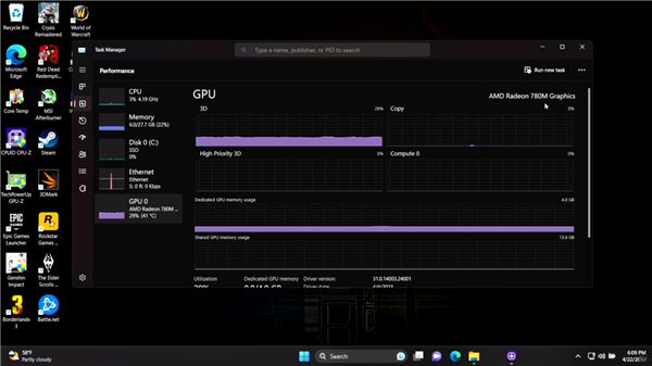 史上最强核显AMD 780M干掉GTX1060!19款3A大作帧率难以置信