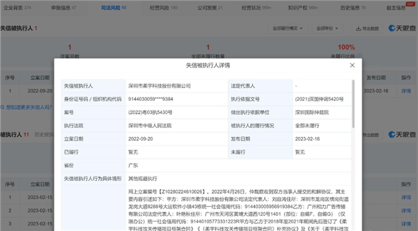 折叠屏手机鼻祖 柔宇科技欠款百万成老赖:累计被执行超1亿