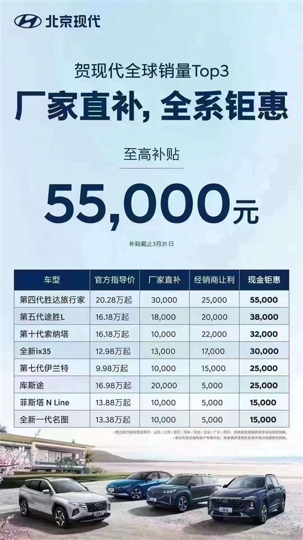 韩系车开打价格战!北京现代全国范围降价:7.5万买伊兰特