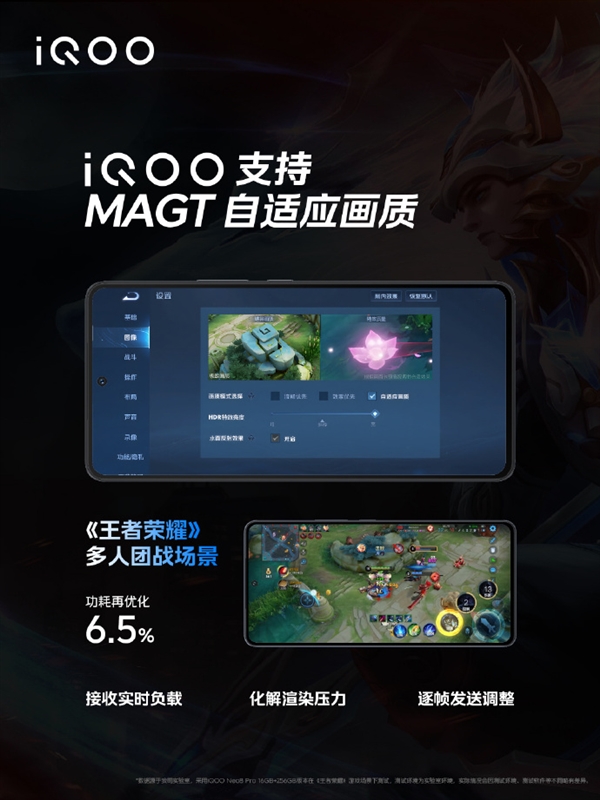 行业首发！iQOO Neo8系列搭载穿墙天线簇技术：下载提速30%