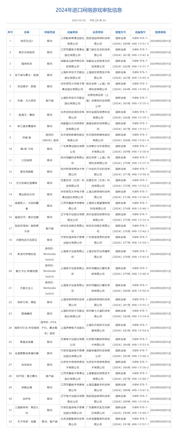 32款进口游戏版号获批！腾讯国行任天堂Switch三款新游来了