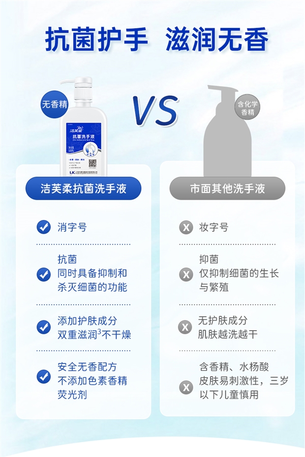 抑菌、杀菌率100% 洗手还护手!洁芙柔洗手液大促:7.9包邮