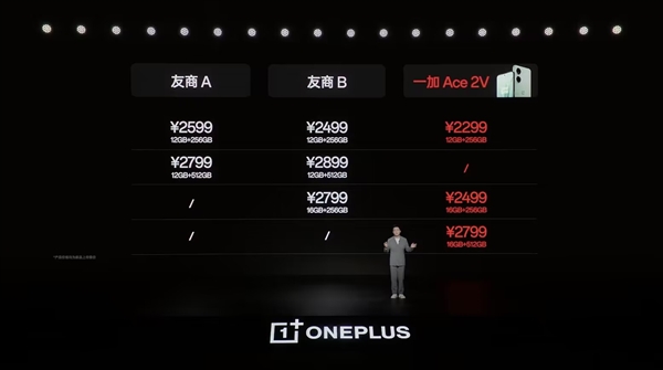 天玑9000之王诞生！一加Ace 2V发布：2299元起