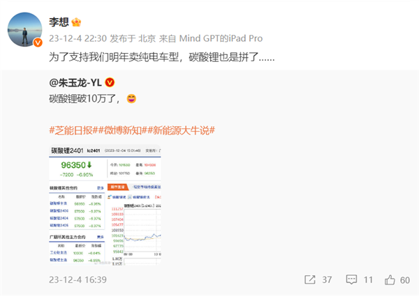 碳酸锂期货跌破10万元/吨 李想：为了支持我们卖纯电车 真是拼了