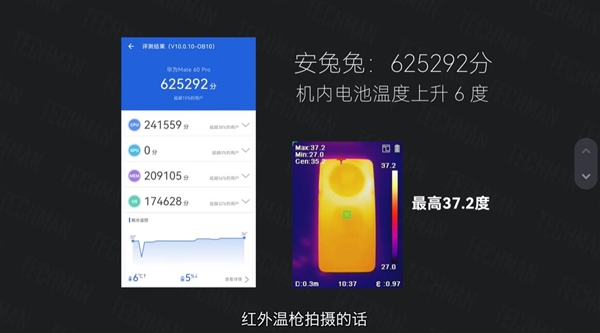 华为Mate 60系列降温神器！实测微泵液冷壳让麒麟芯瞬间冷静下来