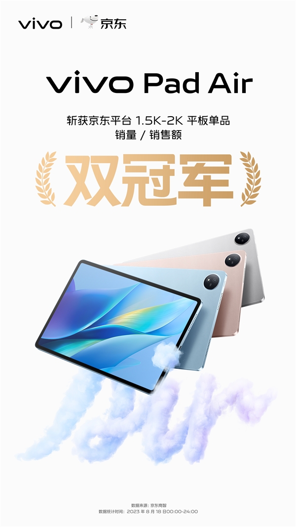 1799元买神U大平板！vivo Pad Air开售战报出炉：1.5K-2K销量冠军