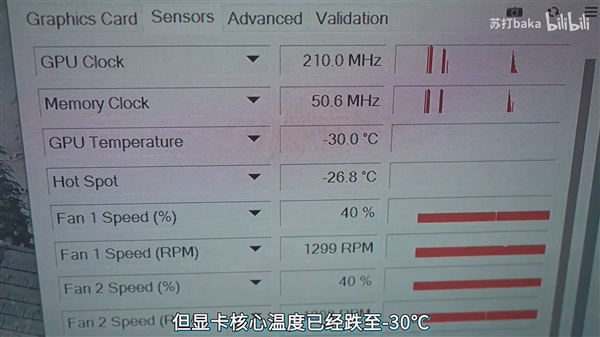 -53℃的漠河启动i9-13900K、RTX 4090！魔幻一幕出现