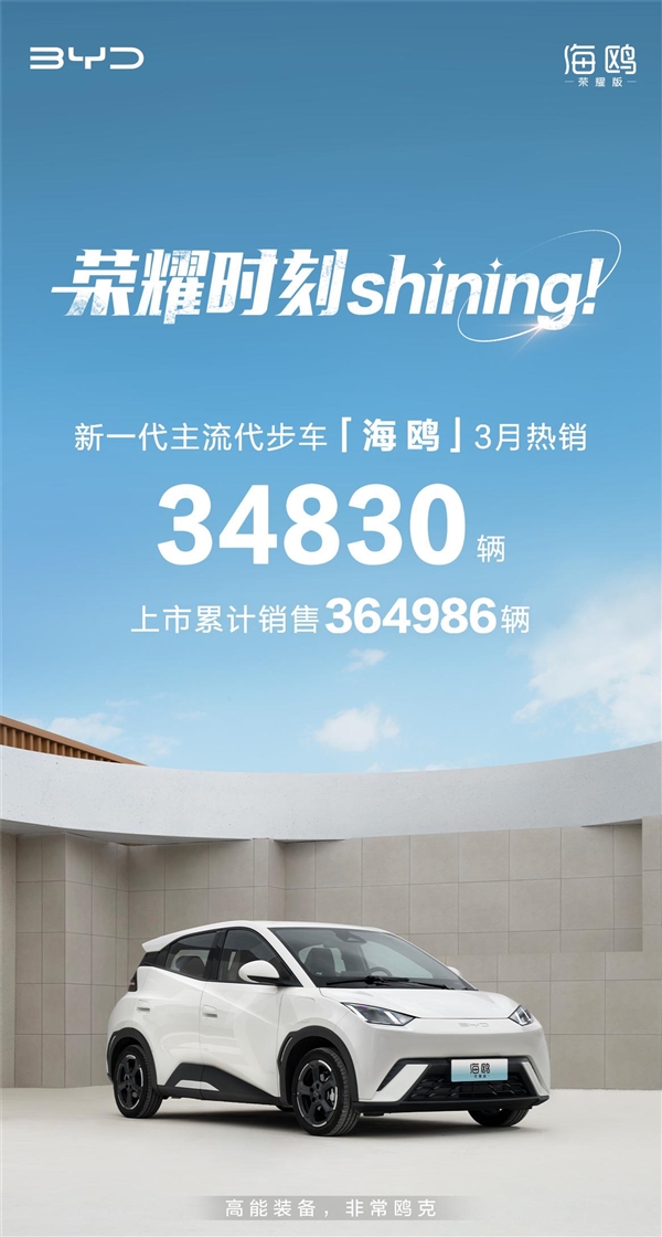 3月卖出3.48万台 比亚迪海鸥成代步神车：不到1年累销超3