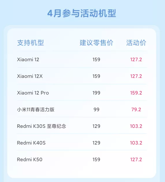 米粉节来了!小米12系列5折换屏、8折换电池:最高省730元