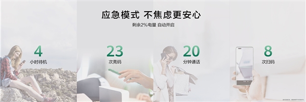 易烊千玺代言!华为nova 11 Pro发布:3499元起