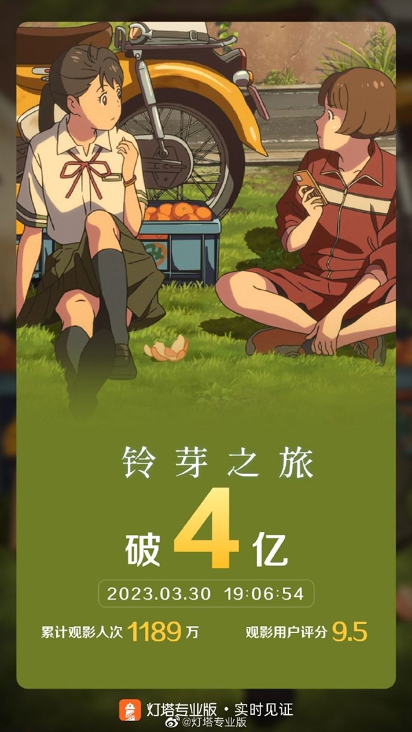 距《你的名字》仅一步之遥:新海诚《铃芽之旅》票房破4亿