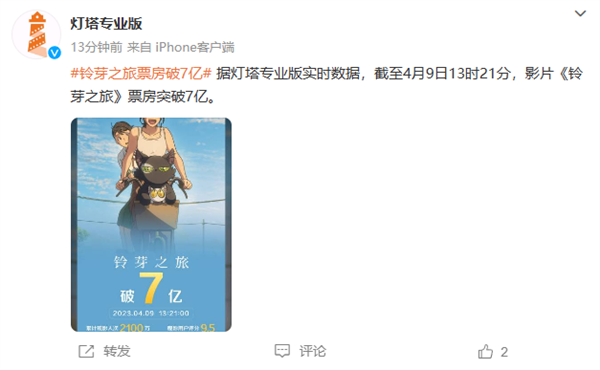 超同年漫威大片近3倍!新海诚《铃芽之旅》国内票房达7亿