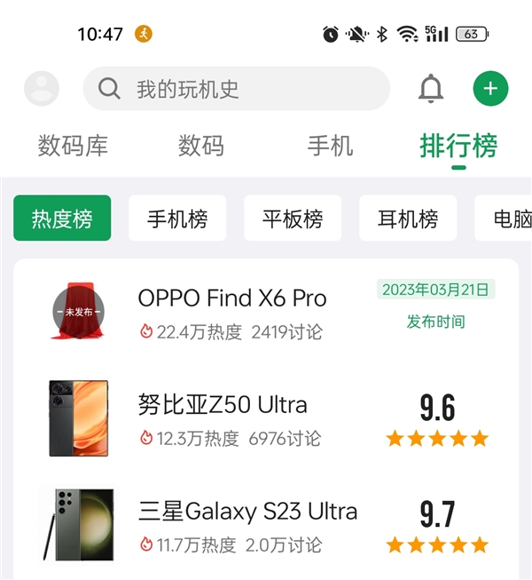 OPPO Find X6未发先火！酷安热度第一 比三星万元机还火爆