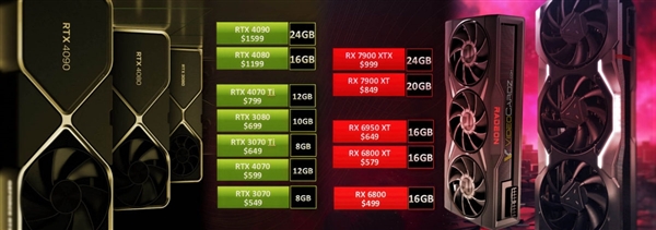 RTX 4060 Ti只给8GB显存!AMD背刺:没有16GB不好意思出门