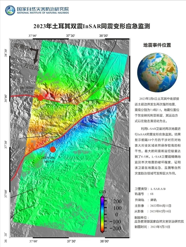 中国陆地探测一号01组卫星正式投入使用：31张照片首次公开