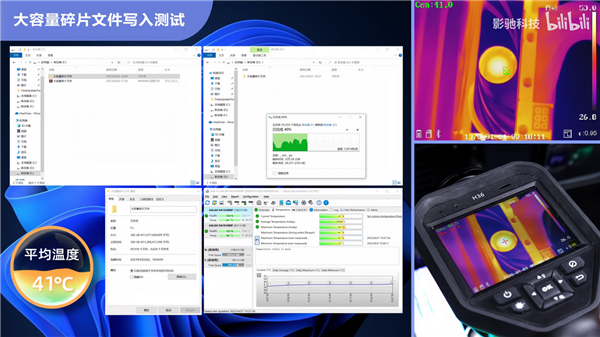 影驰PCIe 5.0 SSD温度实测:小风扇立功了