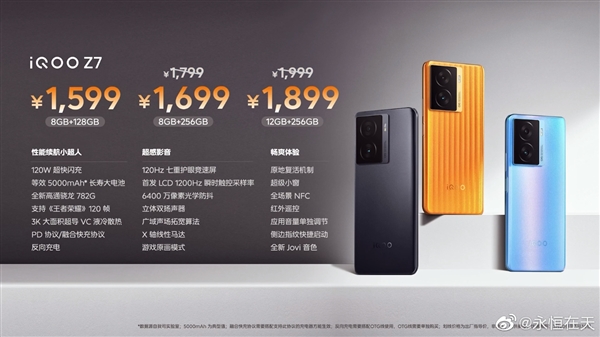 旗舰级LCD护眼屏+120W独此一款!iQOO Z7发布:1599元