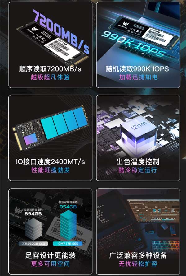 7200MB/s!宏碁掠夺者GM7 2TB固态只要499元