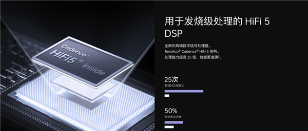 189元 OPPO Enco Air3无线耳机上架:HiFi 5 DSP、支持蓝牙5.3
